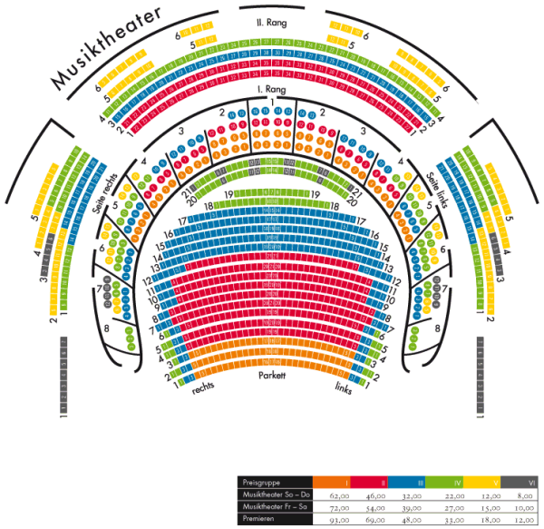 Deutsche Oper Berlin Opernhaus Berlin Saalplan Staatsoper unter den